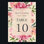 Ruby Rosa Peony Blommigt Botaniska Elfenbenskusten Bordsnummer<br><div class="desc">Elegant och ett modernt rosa peony blommigt bröllop-bordsnummer-kort med färgade vattenblommor i rosa och lush grönt foliage på en chic elfenbensbakgrund. Lägg bara till dina uppgifter om bröllop. Om du behöver hjälp eller matchande produkter kontaktar du oss genom vår butik. Vi är lycklig för att hjälpa dig att göra bröllop...</div>