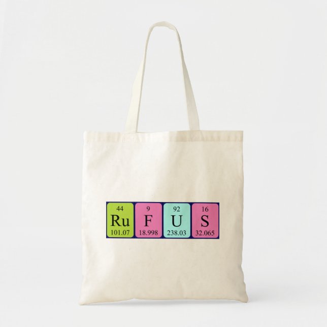 Rufus periodiskt bord namn tote bag tygkasse (Framsidan)