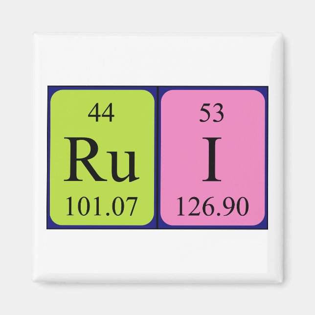 Rui periodiskt bord namn magnet (Framsidan)
