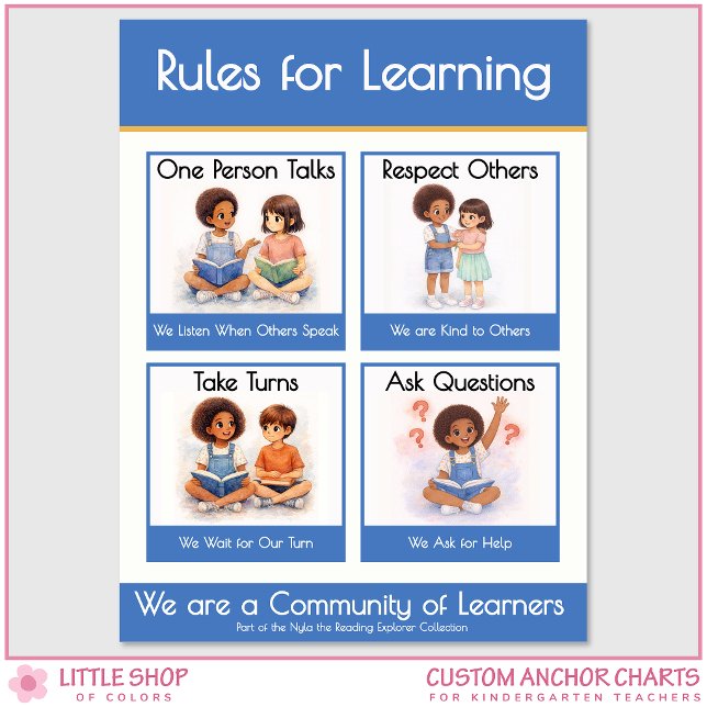 Rules for Learning Teacher Anchor Chart Poster (Skapare uppladdad)