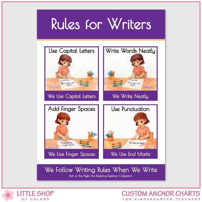 Rules for Writers Classroom Anchor Chart Poster (Skapare uppladdad)