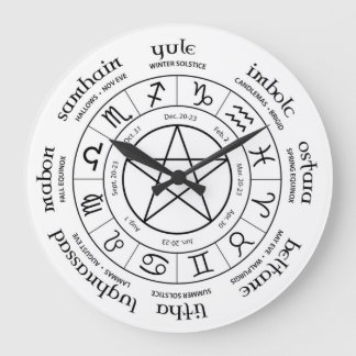 Rulla av året - nordlig halvklot stor klocka