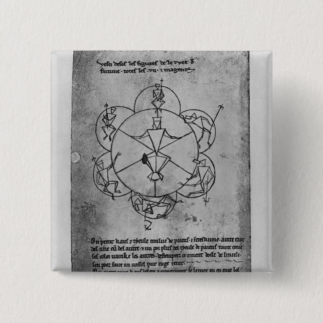 Rulla av förmögenhet. Formel för ett keramiskt Knapp (Framsida)