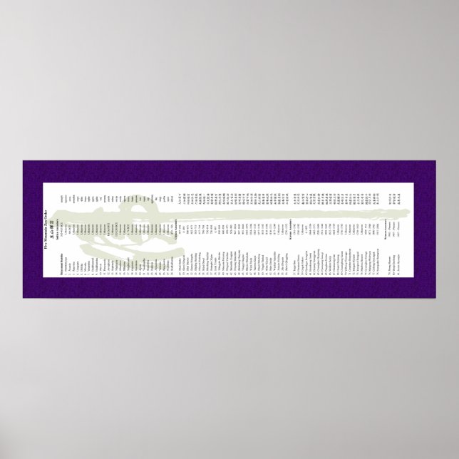 Rullan Ozmo Piemmont Lineage Poster (Framsidan)