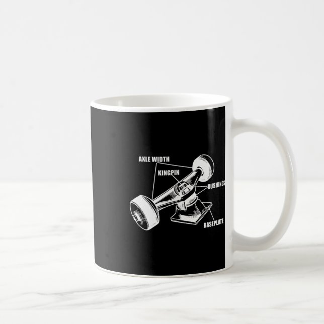 rullbrädshjul skating longboard skateboardåkare sk kaffemugg (Höger)