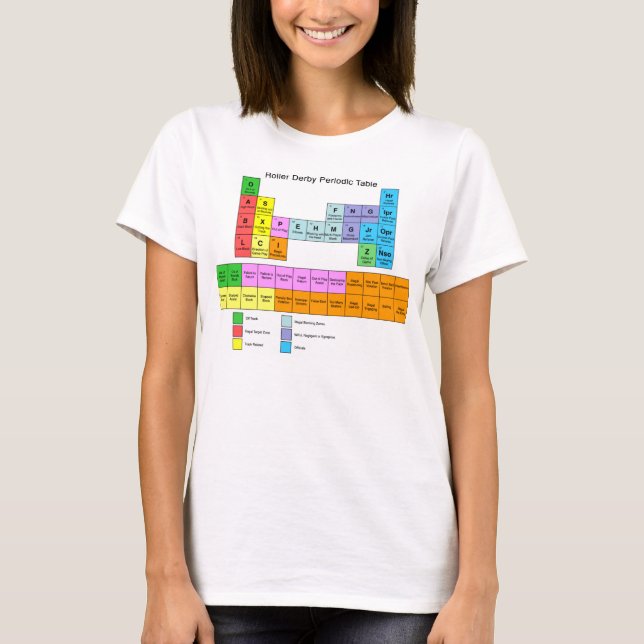 RullDerby periodiskt bord T-shirt (Framsida)