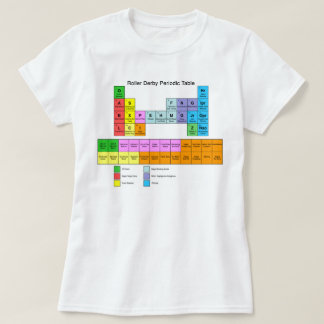 RullDerby periodiskt bord Tee Shirt