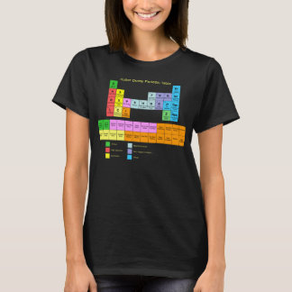 RullDerby periodiskt bord Tee Shirt