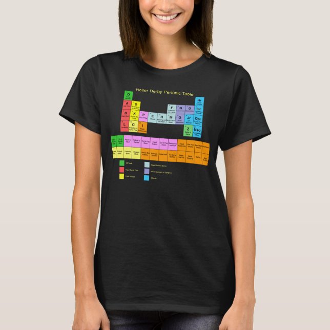 RullDerby periodiskt bord Tee Shirt (Framsida)