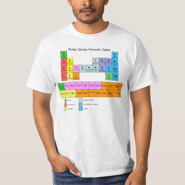 RullDerby periodiskt bord Tee Shirt (Framsida)