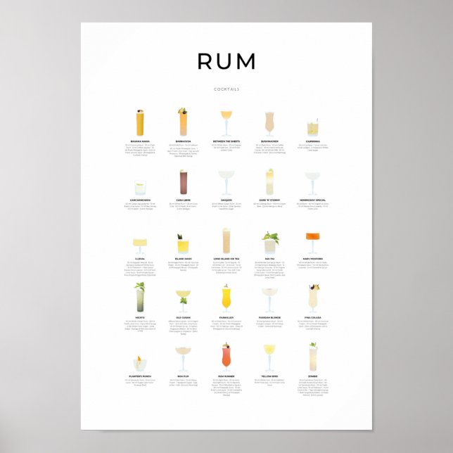Rum Cocktails Collection Poster (Framsidan)