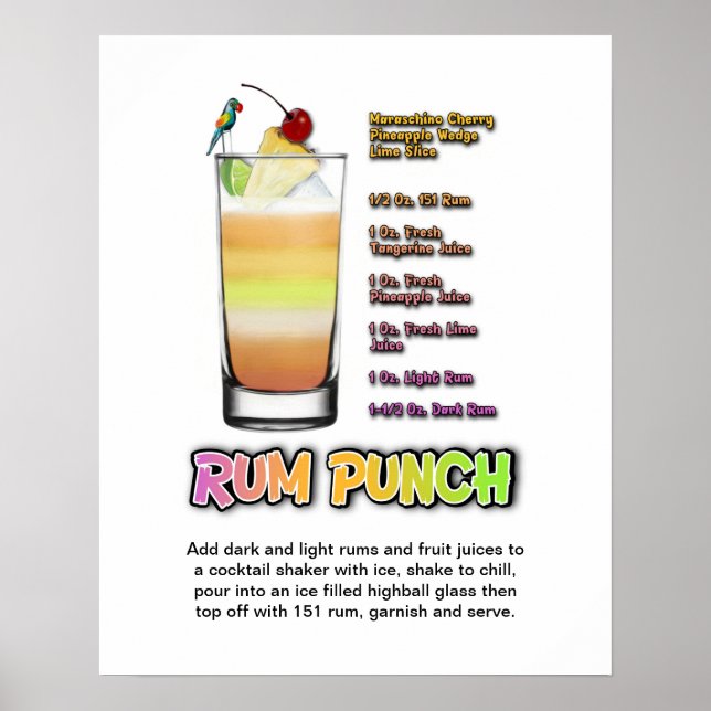 RUM SLÅR Poster Cocktail Recipe 16 x 20-tums Art (Framsidan)