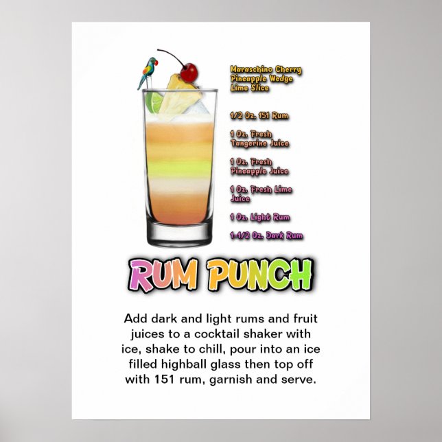 RUM SLÅR Poster Cocktail Recipe 18" x 24" Art (Framsidan)