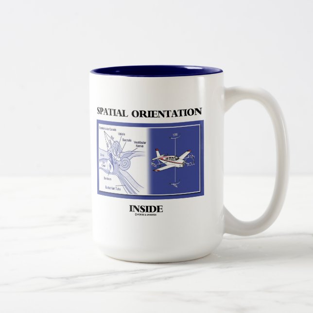 Rumslig orientering insida (Ear Anatomy Flygplan) Två-Tonad Mugg (Höger)