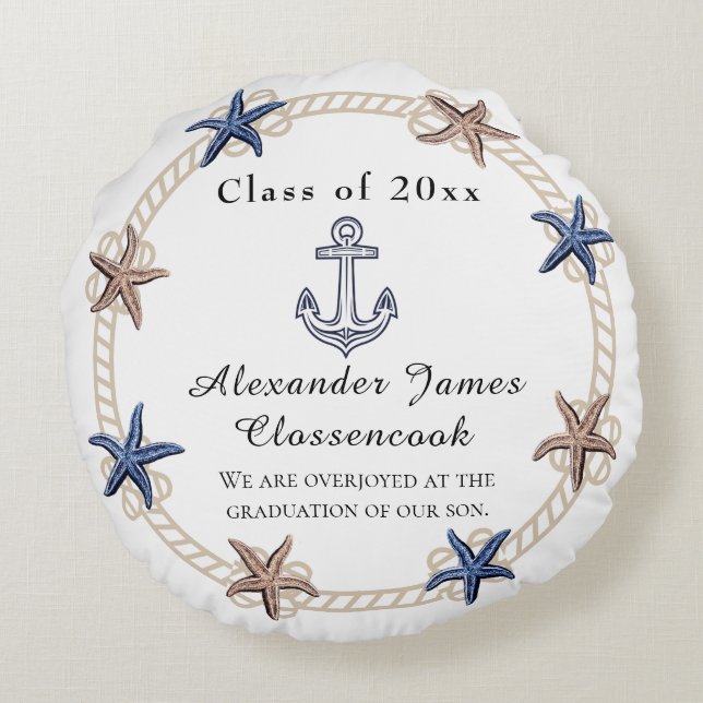 Rund fyllning rund kudde (Baksidan)