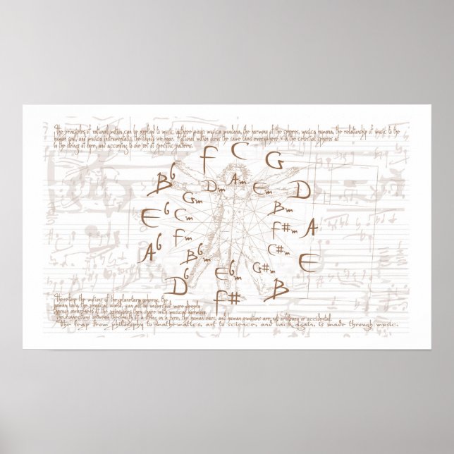 Rund Poster (Framsidan)