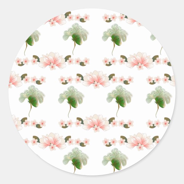 Runda klistermärken (Framsida)