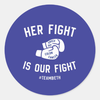 Runda klistermärken