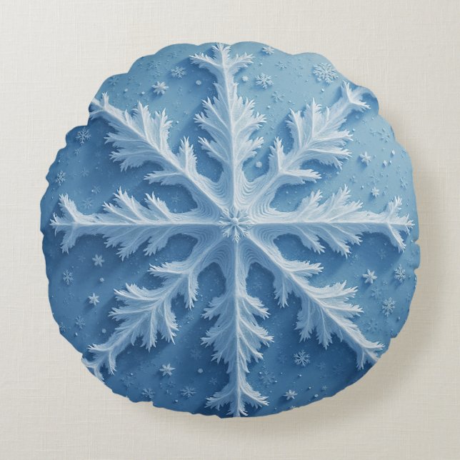 runda kuddar (Framsidan)