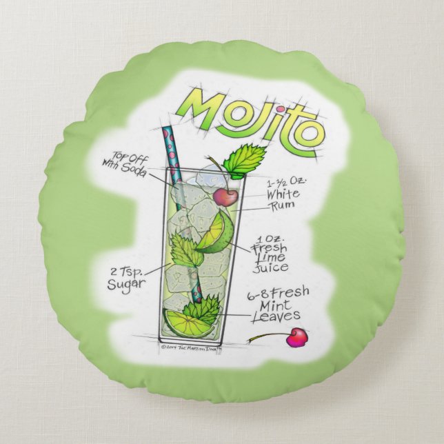 RUNDA KUDDAR - MOJITO RECEPT COCKTAIL KONST (Framsidan)