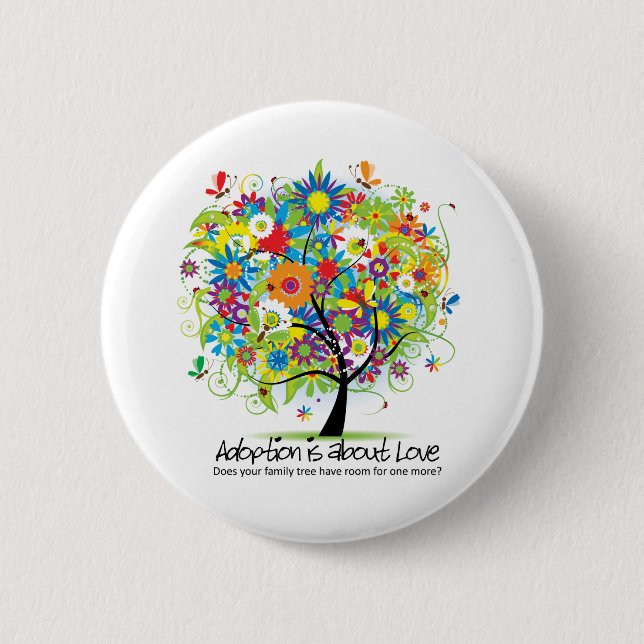 Rundan knäppas knapp (Framsida)