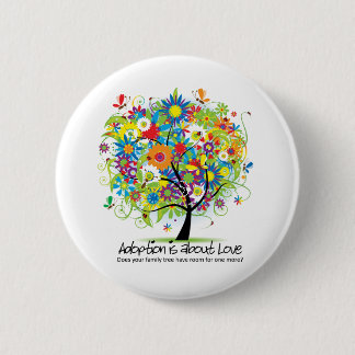 Rundan knäppas knapp