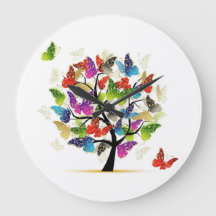 Rundaväggen tar tid på med fjärilar!