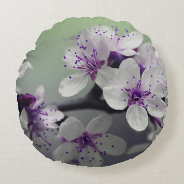 Rundpouf Rund Kudde (Framsidan)