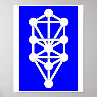 Runeposter Poster