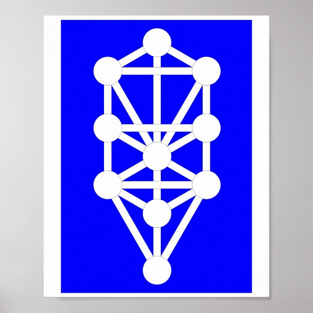 Runeposter Poster (Framsidan)