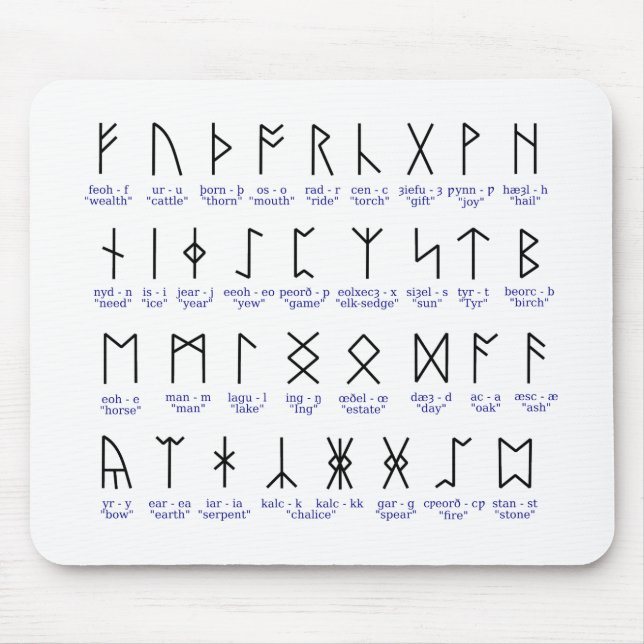 Runic alfabet musmatta (Framsidan)