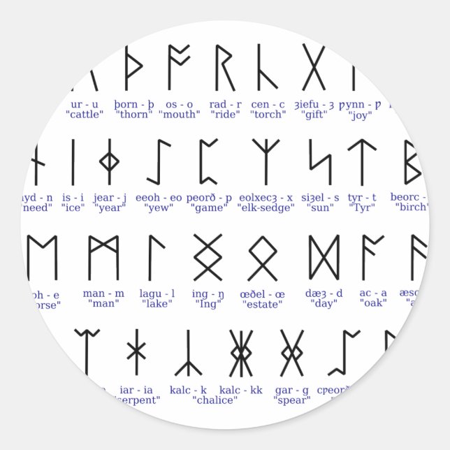 Runic alfabet runt klistermärke (Framsida)