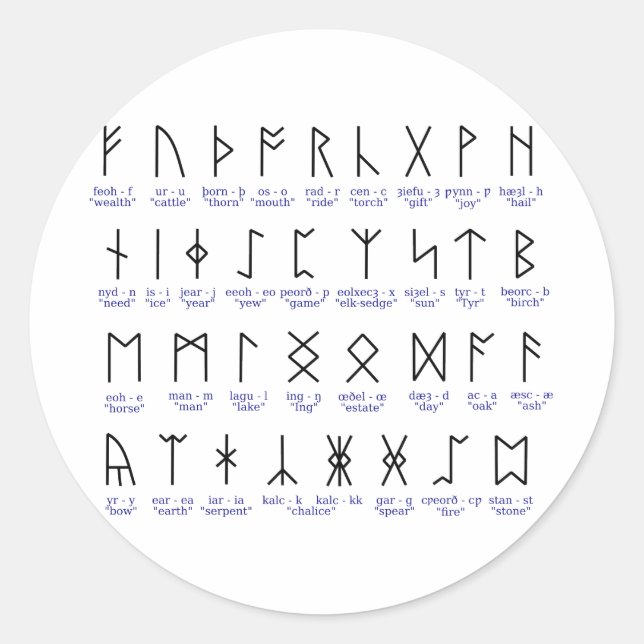 Runic Alphabet Runt Klistermärke (Framsida)