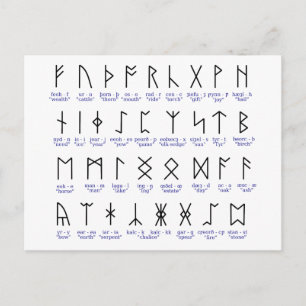 Runic Alphabet Vykort