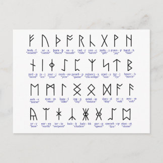 Runic Alphabet Vykort