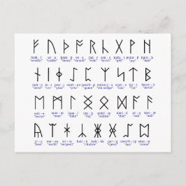 Runic Alphabet Vykort