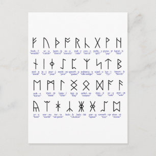Runic Alphabet Vykort