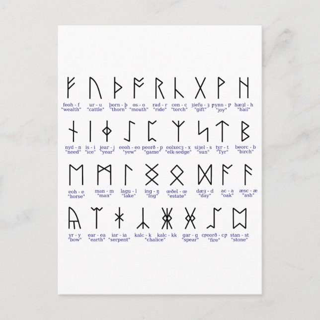 Runic Alphabet Vykort (Framsida)