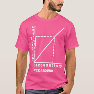 Runt och se 5 t shirt