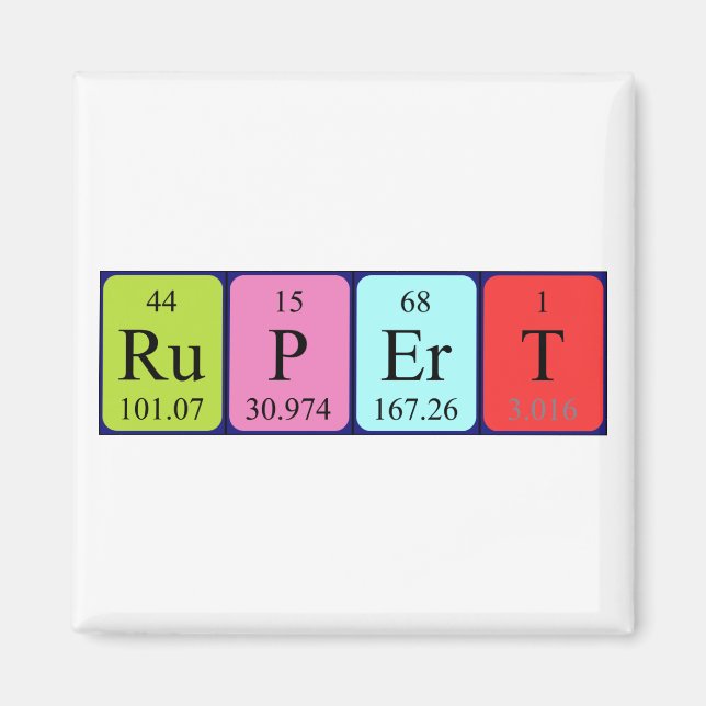 Rupert Periodisk magnet bord namn (Framsidan)