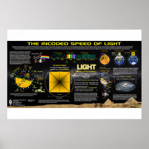 Rusa av ljust - underbart pyramidmönster poster