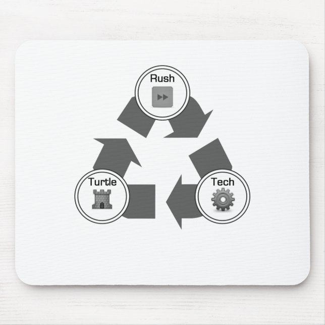 Rusa/sköldpaddan/Tech Musmatta (Framsidan)