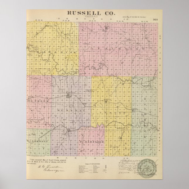 Russell County, Kansas Poster (Framsidan)
