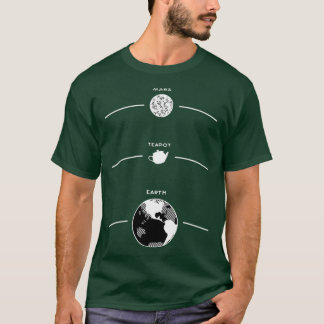 Russellx27s Teapot A Celestial Diagram T Shirt