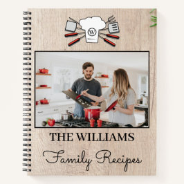 Rustic Anpassningsbar Photo Family Namn Monogram C