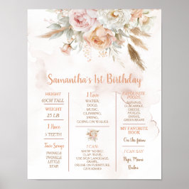 Rustic Blommigt Boho Onederful Birthday Milestone Poster