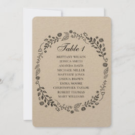 Rustic blommigt bröllop. Land kraftsätesdiagram Inbjudningar
