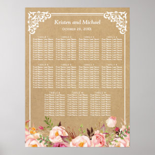 Rustic Blommigt Kraft look Sätesdiagram för Bröl Poster