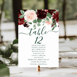 Rustic Blooms | Terracotta Marsala Red Guest Namn Bordsnummer
