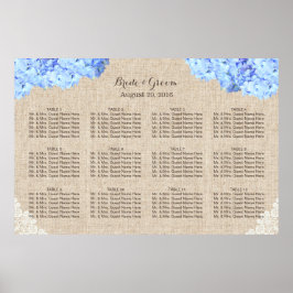 Rustic Blue Hydrangea Snöre Burlap Bröllop Sittpla Poster